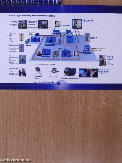 Szűréstechnikai zsebkönyv