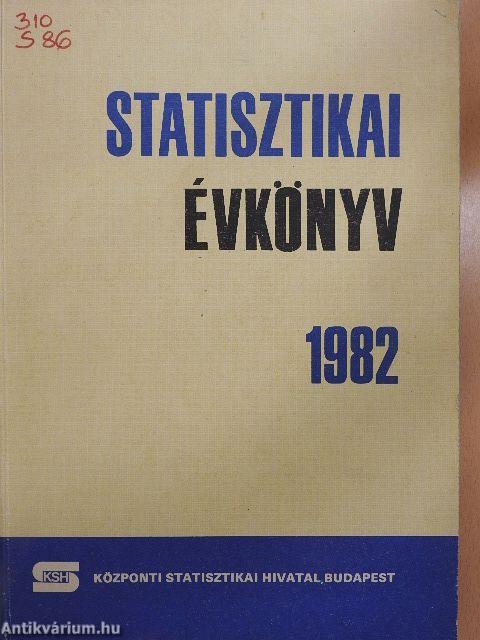 Statisztikai évkönyv 1982.