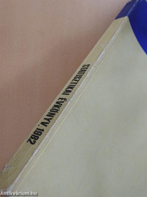 Statisztikai évkönyv 1982.