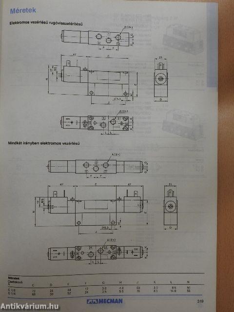 Pneumatika katalógus