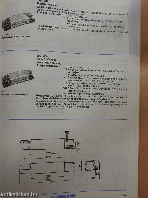 Pneumatika katalógus