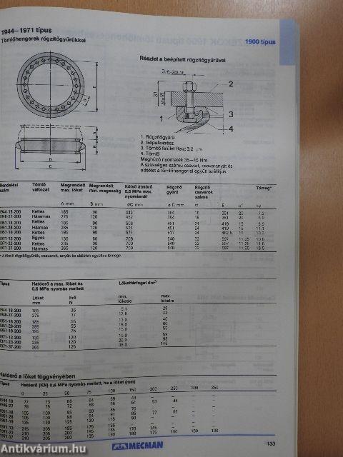 Pneumatika katalógus