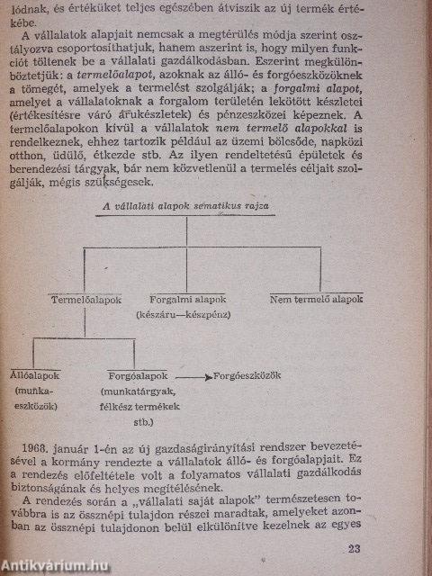 Közgazdasági alapismeretek 1968/69 III.