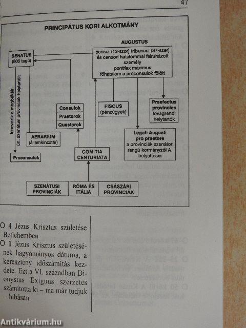 História és kultúrhistória az évszámok tükrében I-III.
