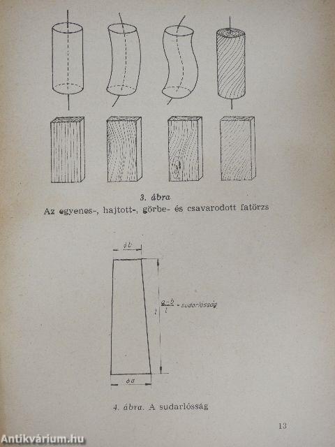 Famunkák II.