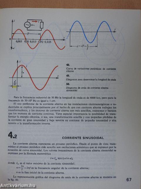 Fundamentos de Electrotecnia