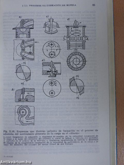 Motores de combustión interna