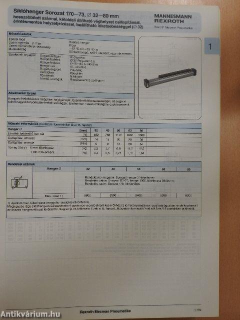 Knowhow a Pneumatikában