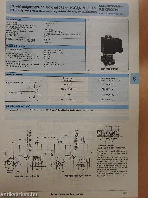 Knowhow a Pneumatikában