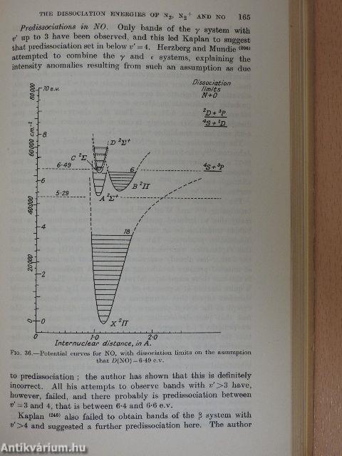 Dissociation Energies and Spectra of Diatomic Molecules