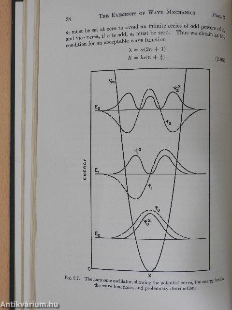 Quantum Chemistry