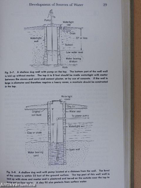 Rural Water Supply and Sanitation