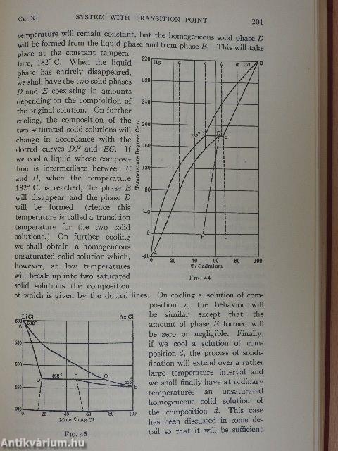 Thermodynamics and Chemistry