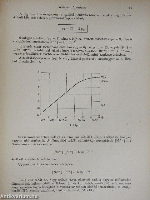 Bevezetés a kémiai analízisbe I.