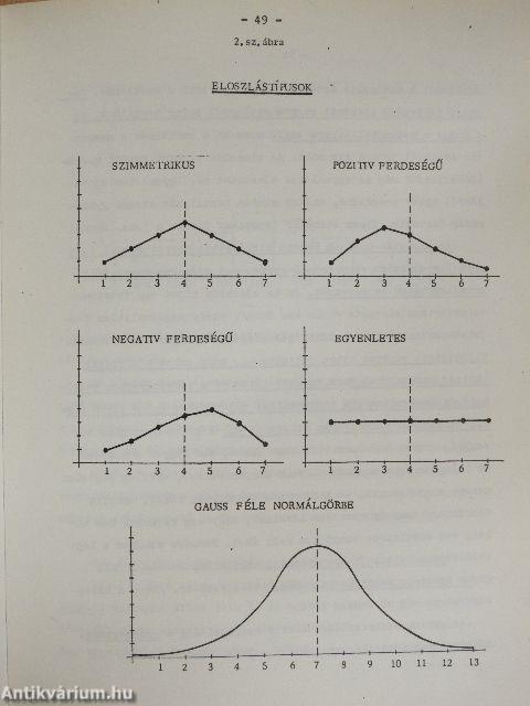 A matematikai statisztika alkalmazásának néhány lehetősége a szociológiai kutatásokban