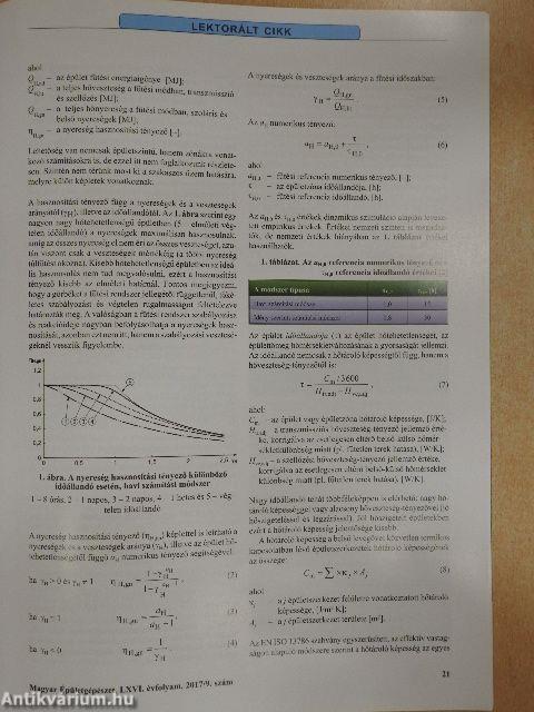 Magyar Épületgépészet 2017/9.