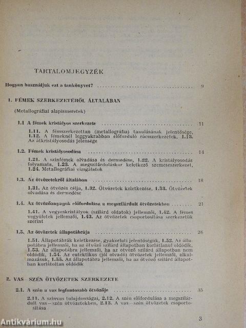 Fémipari anyag- és gyártásismeret 1. 