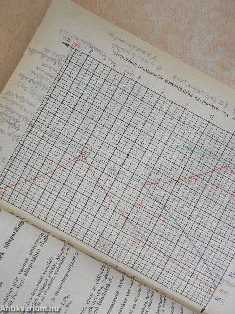 Fémipari anyag- és gyártásismeret 1. 