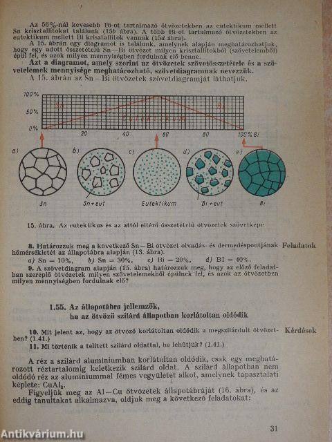 Fémipari anyag- és gyártásismeret 1. 