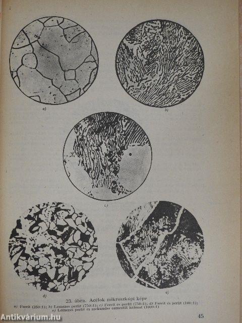 Fémipari anyag- és gyártásismeret 1. 