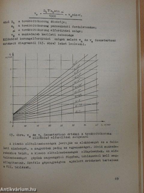 Köszörűs szakmai ismeret III.