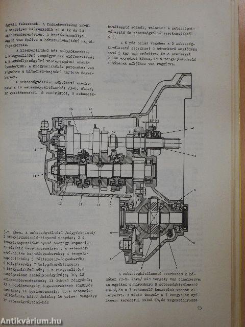 Lada Samara javítási útmutató