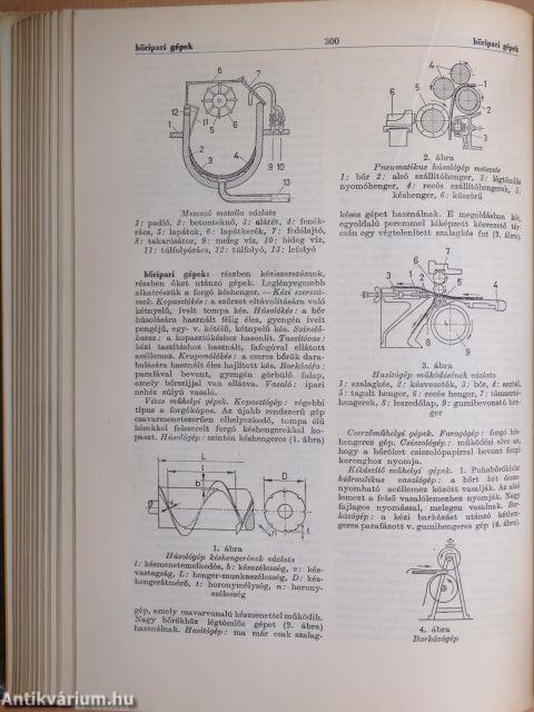 Műszaki lexikon 1-3.