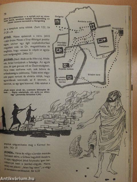 Bibliai lexikon gyerekeknek