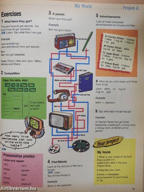 Project English 1. - Teacher's Book