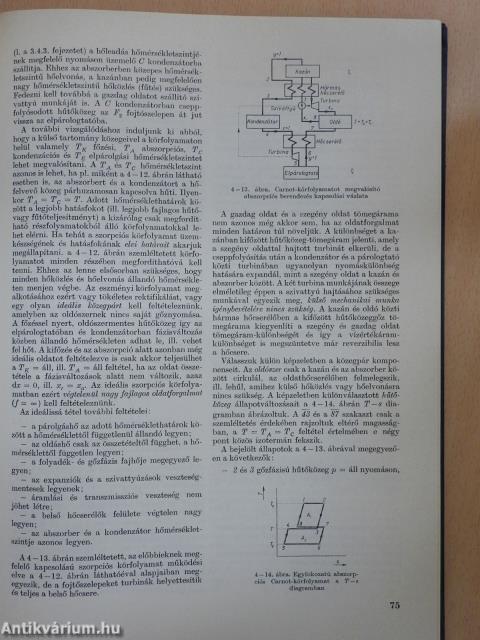 Hűtéstechnika (kétszeresen dedikált példány)