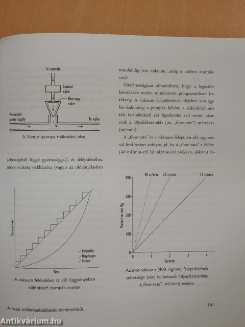 Emlékkönyv - A Magyar Műlencse Implantációs és Refraktív Sebészeti Társaság 25 éve (dedikált példány)