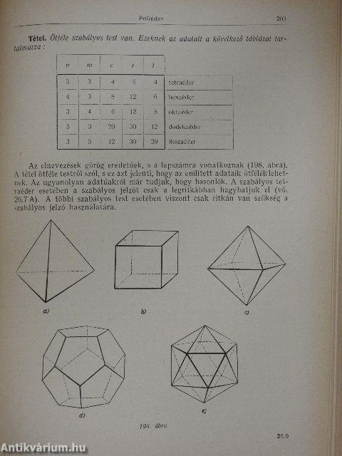 Bevezetés a geometriába