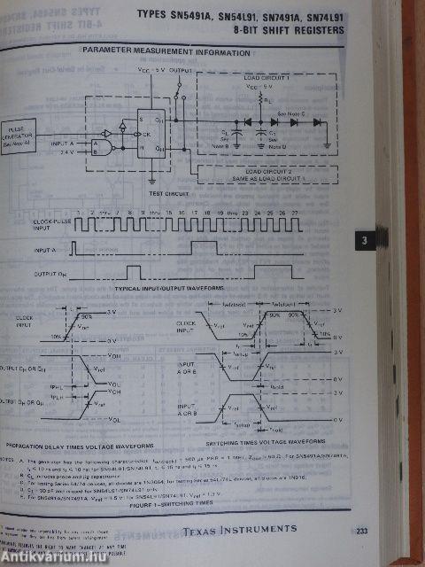 The TTL Data Book for Design Engineers