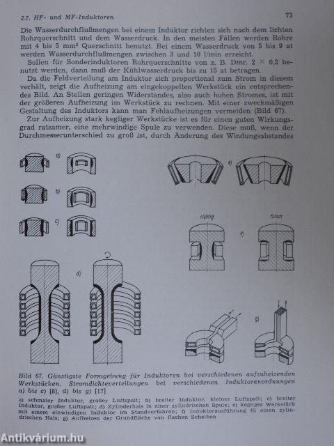 Induktionserwärmung