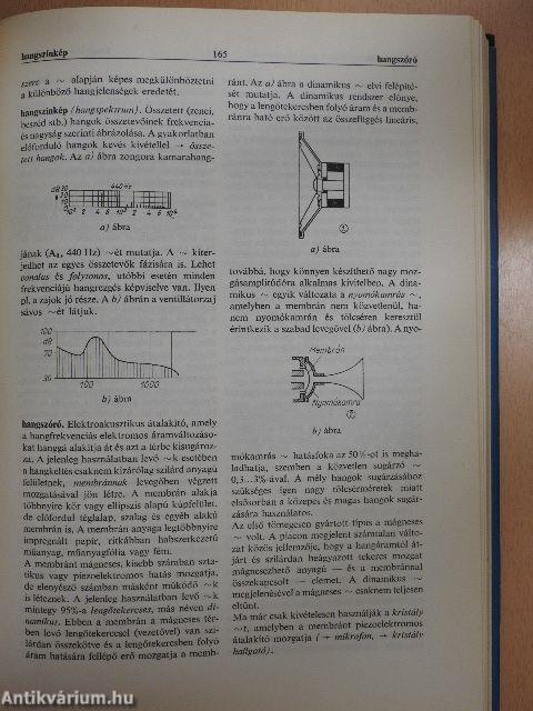 Híradástechnikai kislexikon