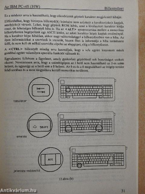 Az IBM PC-ről alapfokon