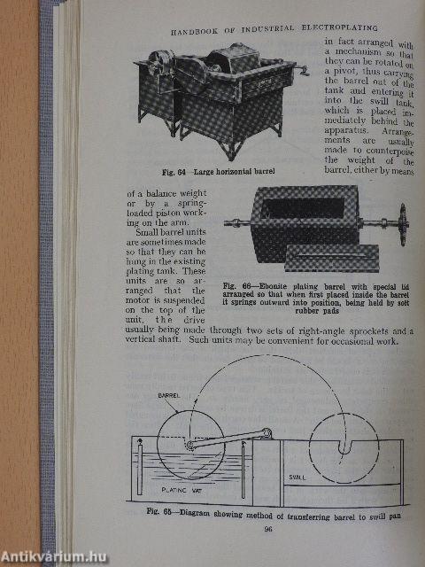 Handbook of Industrial Electroplating