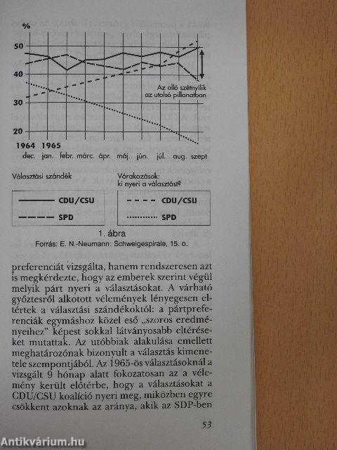 Optikai csalódások