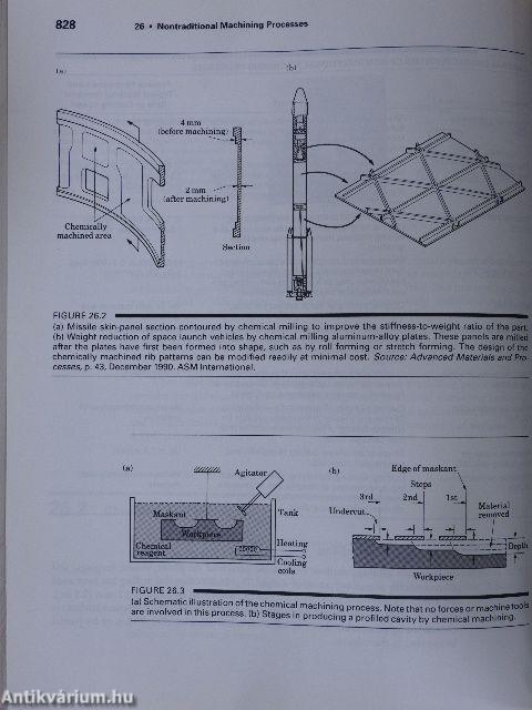 Manufacturing Engineering and Technology