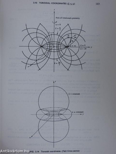 Mathematical Methods for Physicists