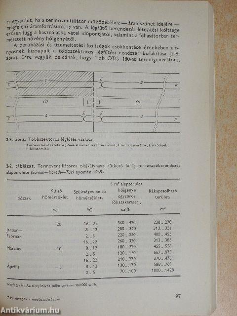 Műanyagok a mezőgazdaságban