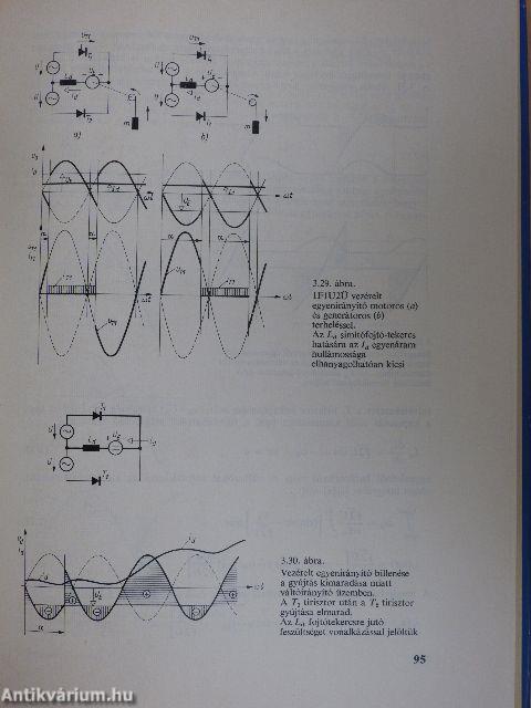 Erősáramú elektronika