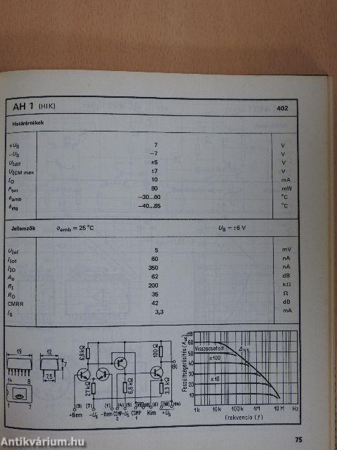 Analóg IC-atlasz