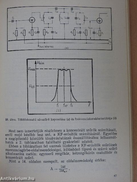 Rádió vevőkészülékek tervezése