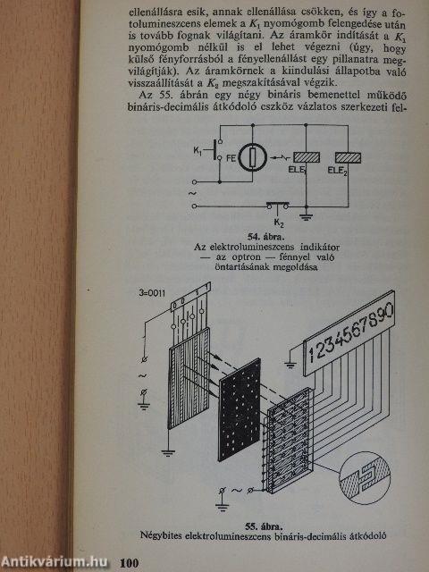 Optoelektronikai készülékek