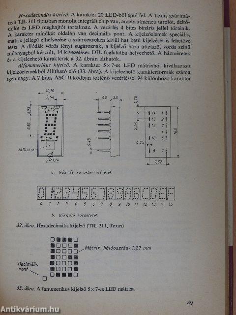 Integrált áramkörös berendezések szerelése