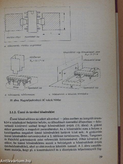 Integrált áramkörös berendezések szerelése