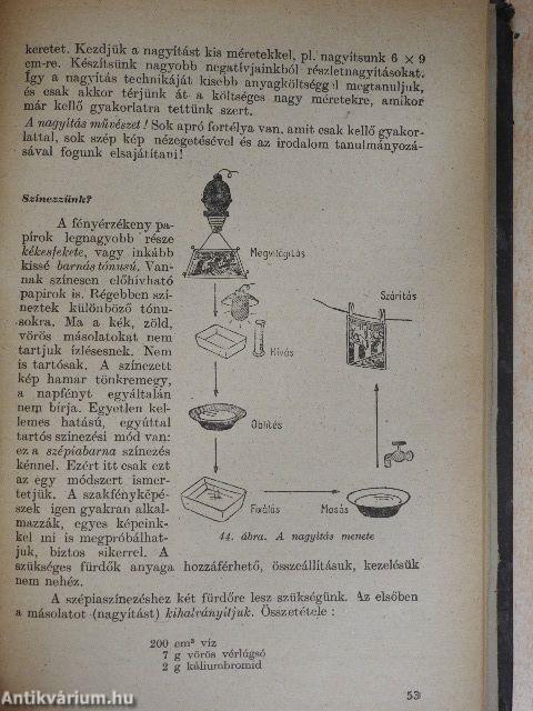 A fényképezés kis iskolája