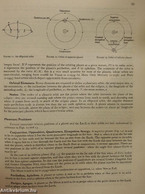 Norton's Star Atlas