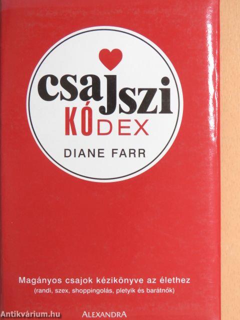 Csajszi kódex